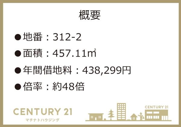 軍用地嘉手納弾薬庫312－2