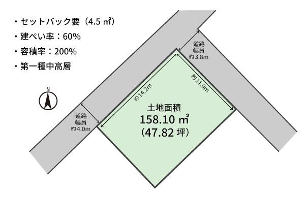 那覇市字田原の売土地