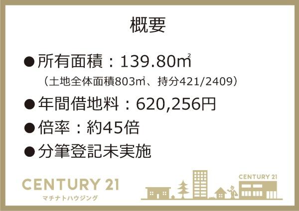 那覇港湾施設（軍用地）