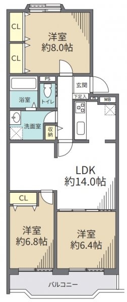 東急新横浜線「新綱島」藤和綱島コープⅡ