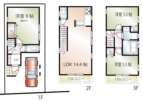 JR南武線「武蔵新城」中古戸建