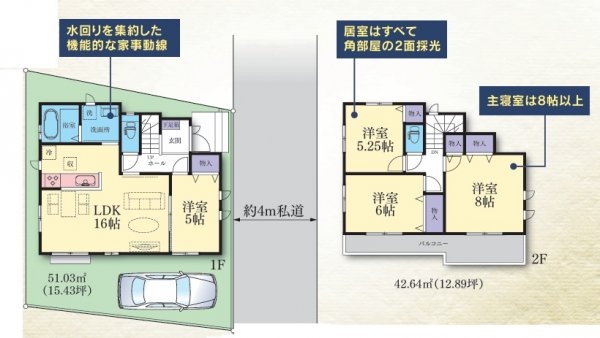 JR南武線「武蔵中原」新築戸建て