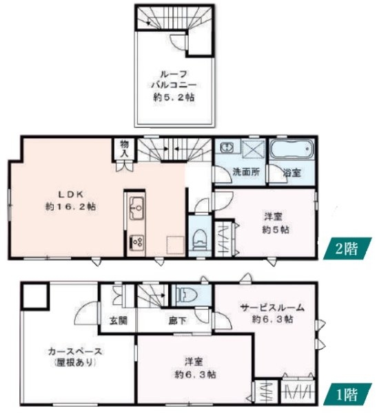 JR横須賀線「武蔵小杉」中古戸建