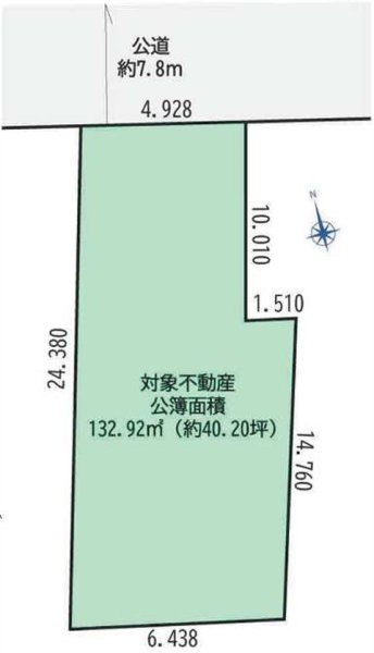 グリーンライン「日吉本町」売地