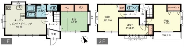 小田急線「生田」中古戸建