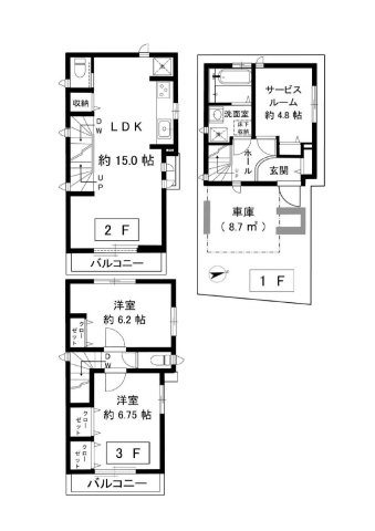 ＪＲ南武線「尻手」中古戸建