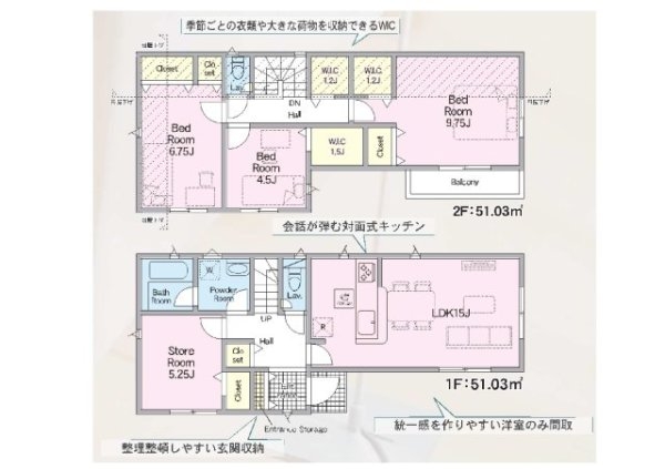 東急田園都市線「市が尾」新築戸建て