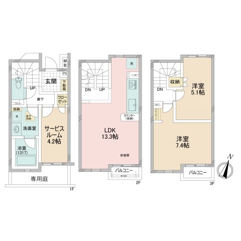東急田園都市線「駒沢大学」リムテラス三軒茶屋