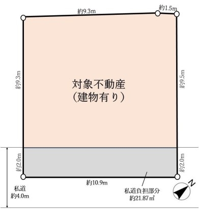 JR横須賀線「新川崎」条件なし土地