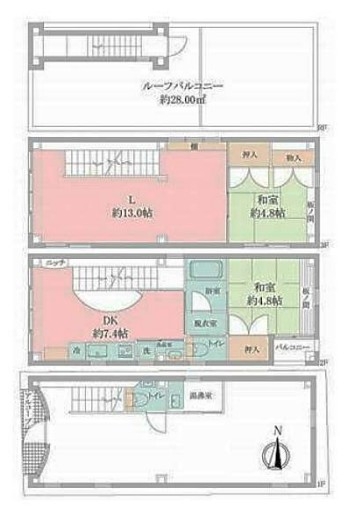 JR京浜東北線「川崎」中古戸建