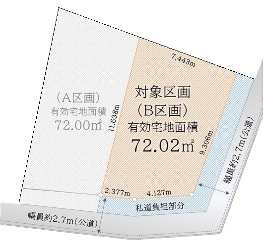 東急東横線「新丸子」条件なし土地