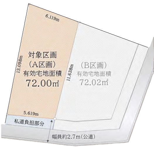 東急東横線「新丸子」条件なし土地