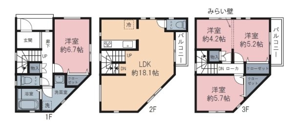 JR南武線「武蔵新城」新築戸建て