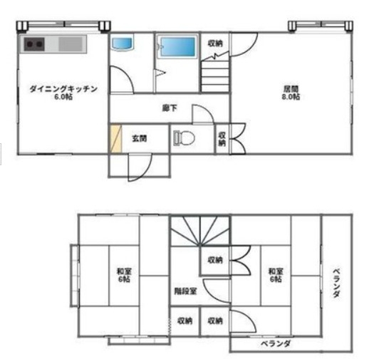 東急田園都市線「宮前平」中古戸建