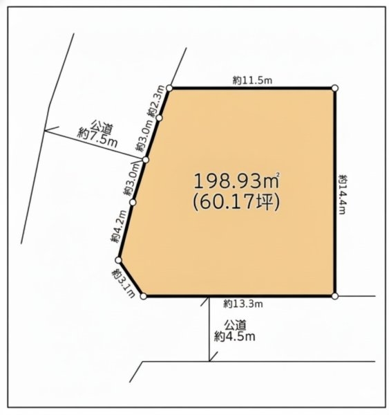 ブルーライン「上永谷」条件なし土地