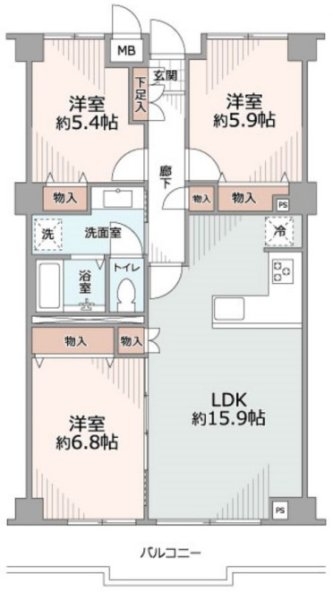 宮前平コルナス