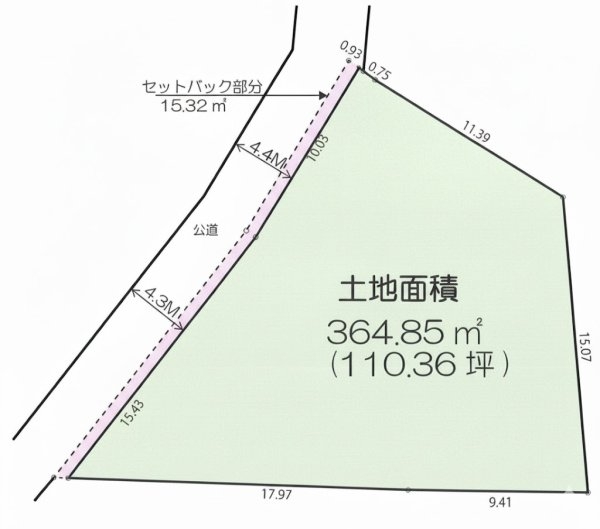 グリーンライン「高田」条件なし土地