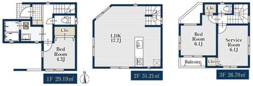東急目黒線「新丸子」売地