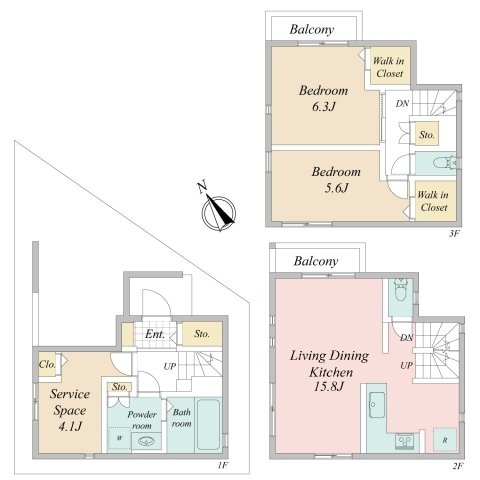 東急田園都市線「宮前平」中古戸建