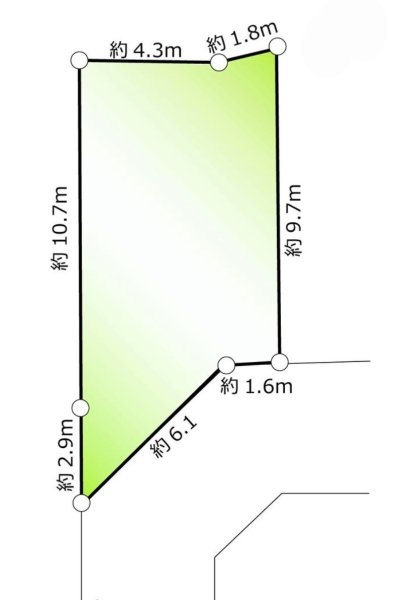 JR湘南新宿ライン「新川崎」条件なし土地