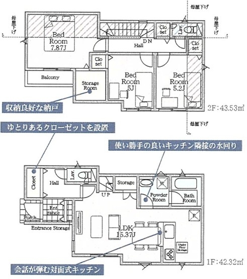 小田急線「町田」新築分譲
