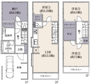 南武線「川崎新町」中古戸建