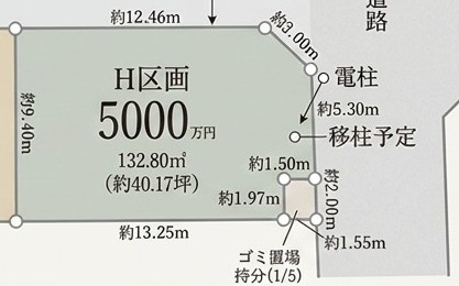 こどもの国線「こどもの国」建築条件無し土地