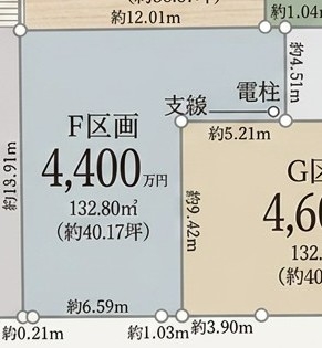 こどもの国線「こどもの国」建築条件無し土地