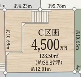 こどもの国線「こどもの国」建築条件無し土地