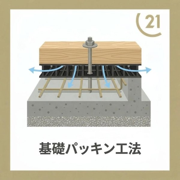 ブルーライン「踊場」新築戸建
