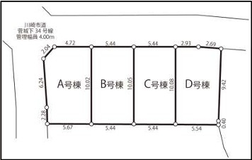 京王相模原線「京王稲田堤」新築戸建て