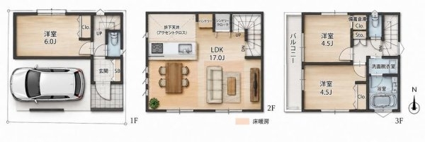 ＪＲ南武線「武蔵新城」新築戸建て