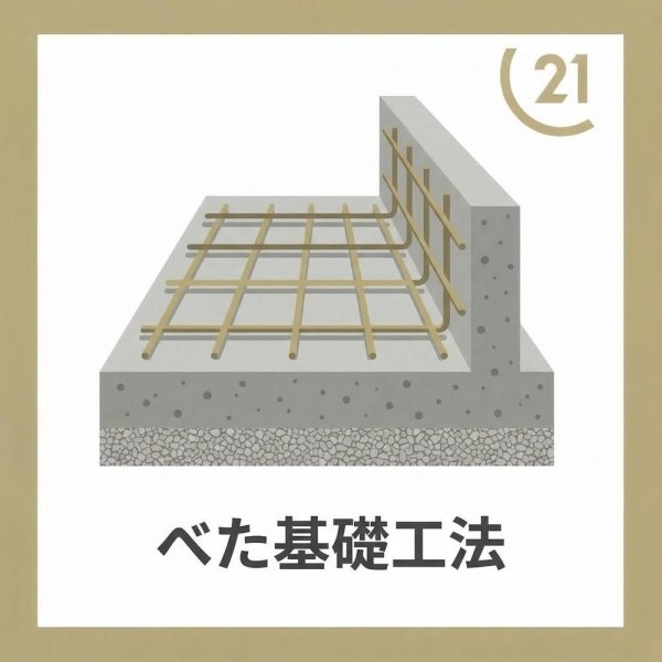 ＪＲ南武線「武蔵新城」新築戸建て