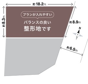 横浜市青葉区藤が丘２丁目の土地