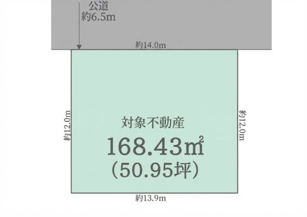 東急田園都市線「宮前平」条件なし土地
