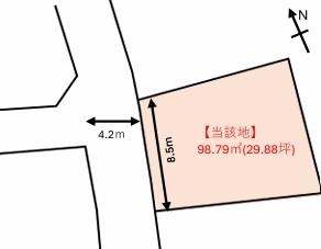 東急田園都市線「中央林間」売地