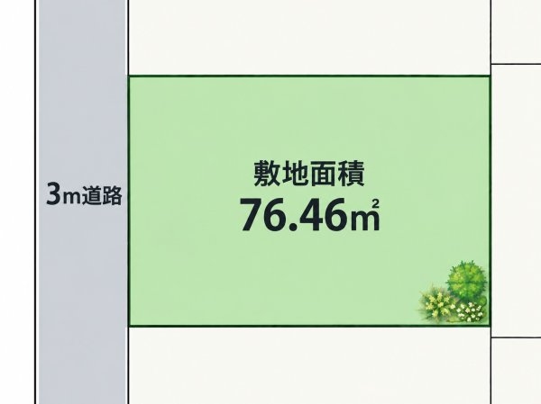 JR南武線「武蔵小杉」売地