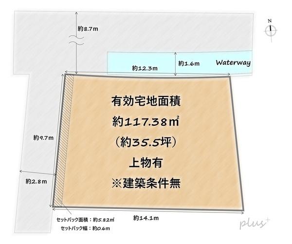 大覚寺門前のきぬかけの道に面する土地