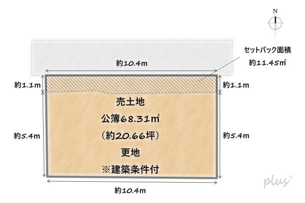 右京区太秦安井春日町　売土地（建築条件付）