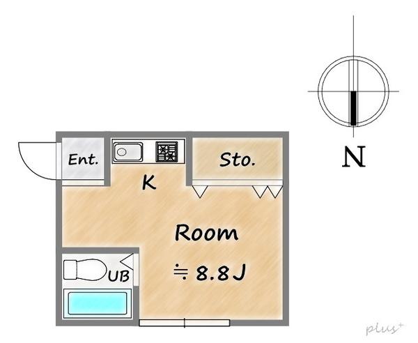 北区小山堀池町　一棟アパート