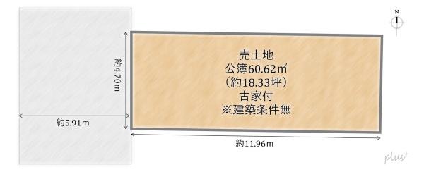 壬生檜町の土地（建築条件なし）