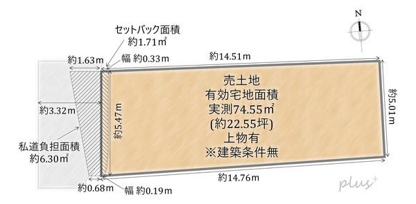 二条駅西の土地　建築条件なし