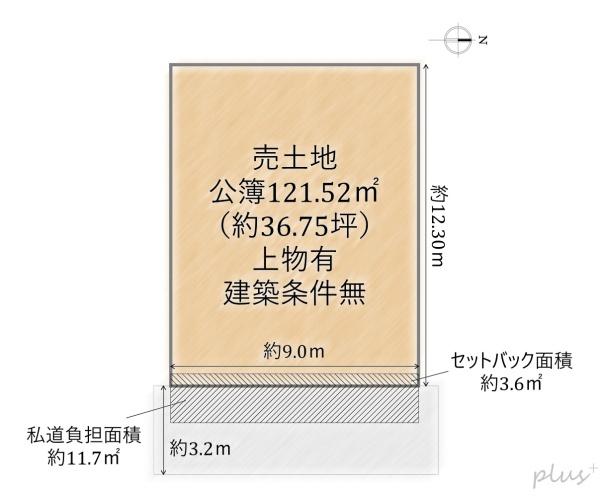 右京区山ノ内瀬戸畑町　売土地（建築条件無）