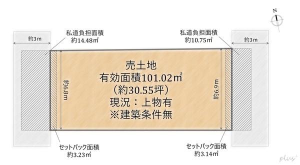 北区等持院南町　売土地（建築条件無）