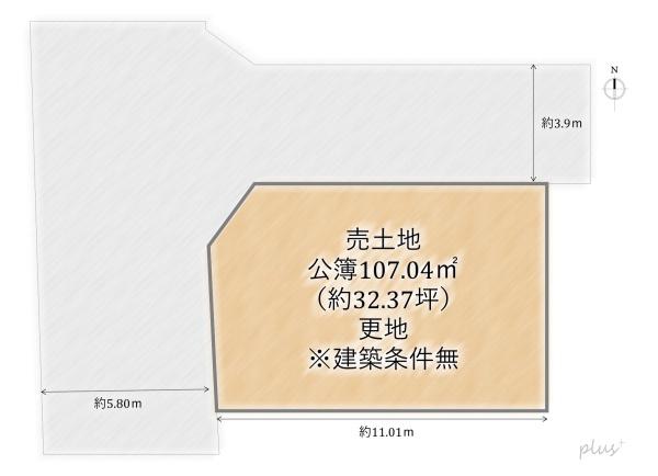 北区平野上八丁柳町　売土地（建築条件無）
