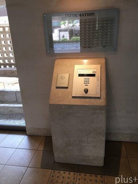 サーパスシティ御池西大路通