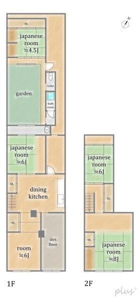 北区小山西大野町　中古戸建