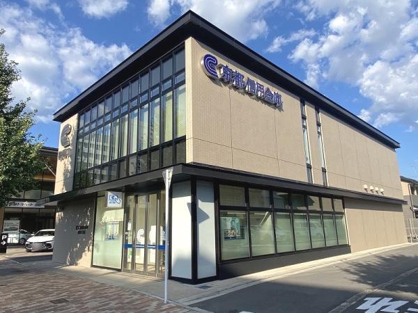 京都市北区出雲路松ノ下町の土地(京都信用金庫鞍馬口支店)