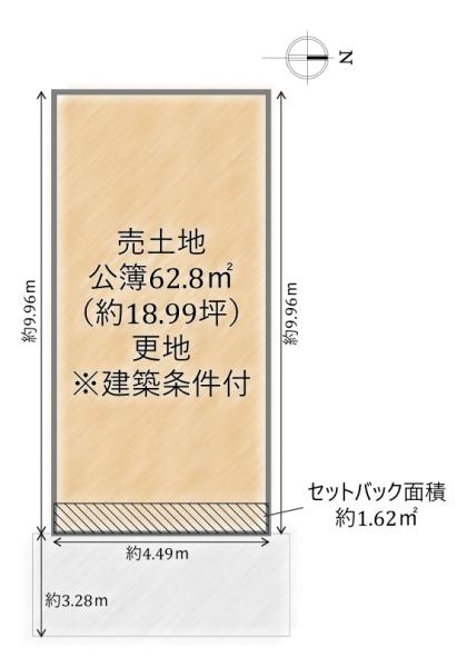 北区紫野北舟岡町　売土地（建築条件付）