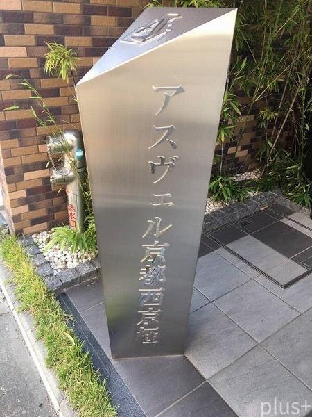 アスヴェル京都西京極(その他現地)